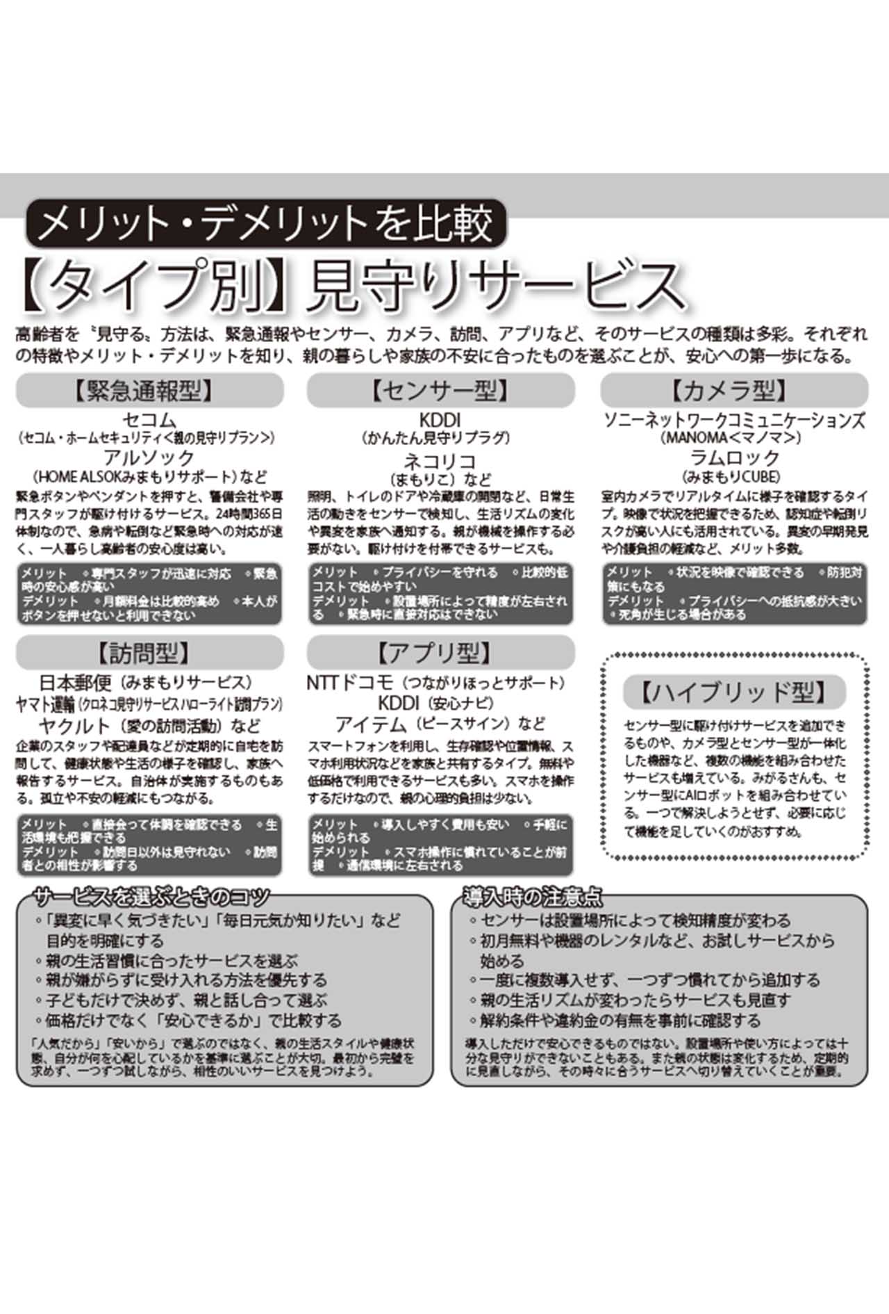 「プロおすすめ」タイプ別! 親の見守りサービス
