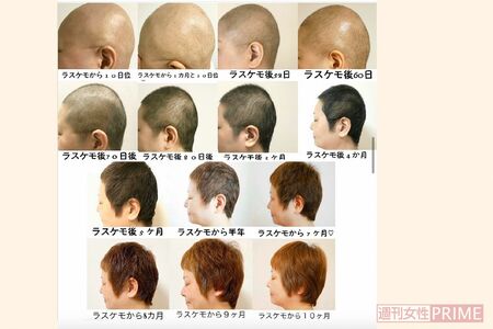 提供／さくらさん