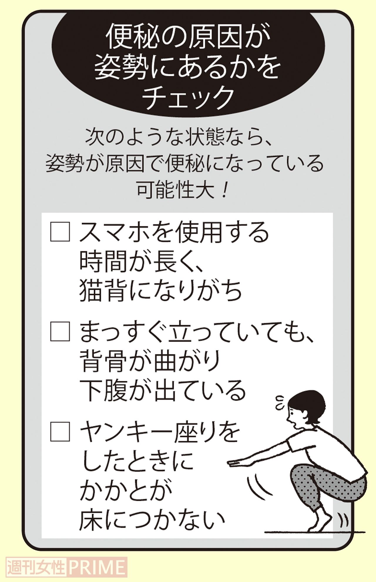 便秘の原因が姿勢にあるかをチェック　イラスト／やまだやすこ
