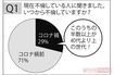 総合探偵社株式会社MRが行った不倫をしている35歳から60歳の男女180人にアンケート結果より(※2020年12月現在不倫をしている35~60歳の既婚男女180名に対し、アンケート回収方式を実施。株式会社マーケティングアプリケーション協力)