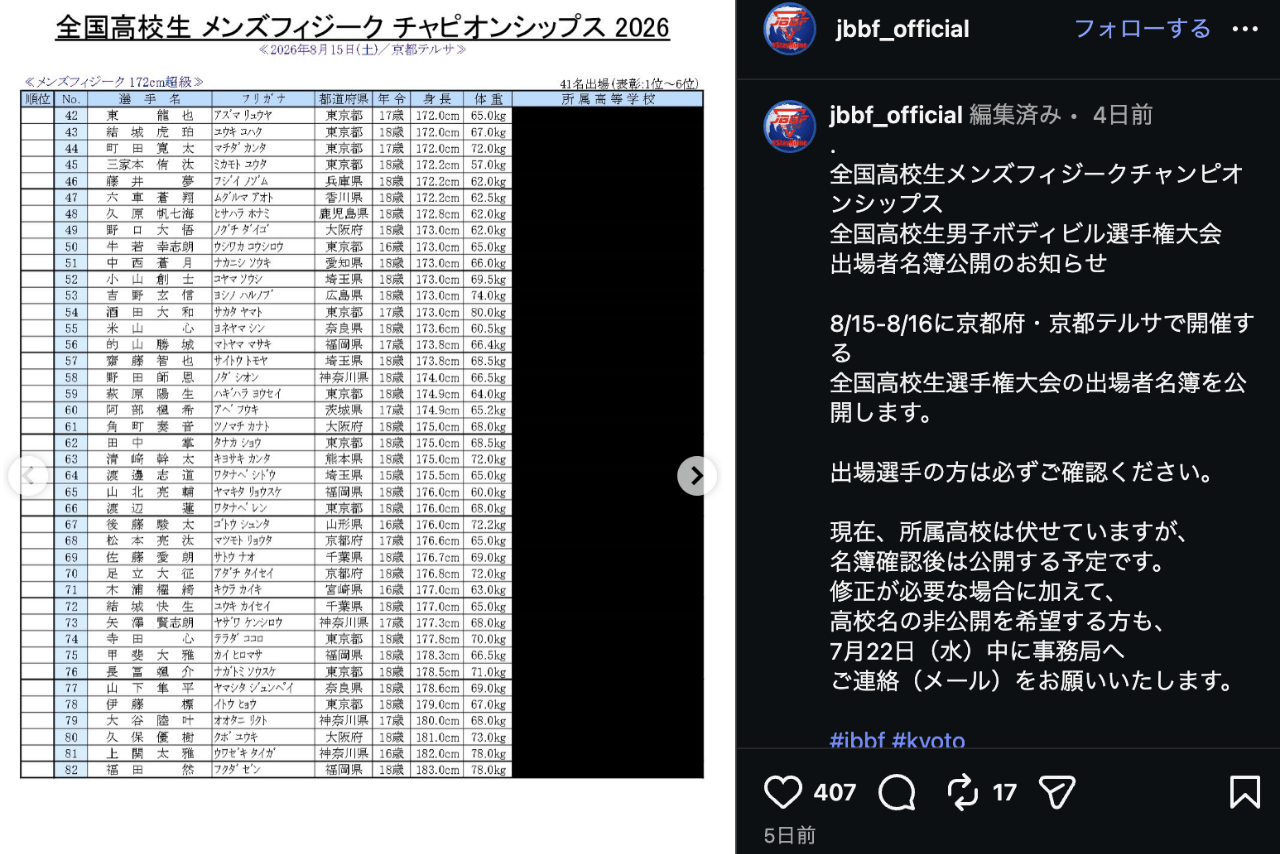 『第11回全国高校生メンズフィジーク選手権大会』のエントリーリストNo.74に寺田心の名前が（公式インスタグラムより）