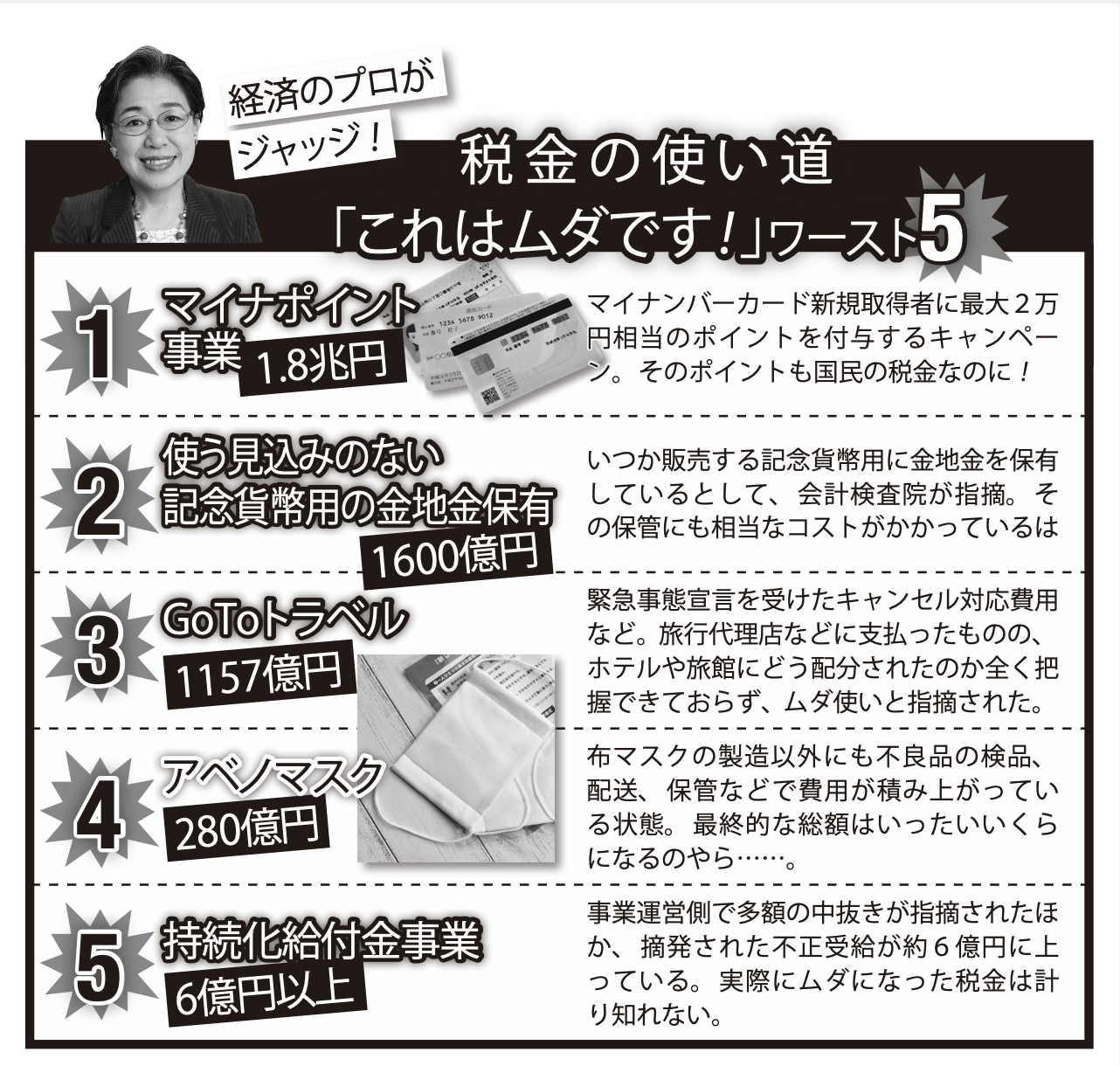 経済のプロが判定する税金のムダな使い道ワースト5