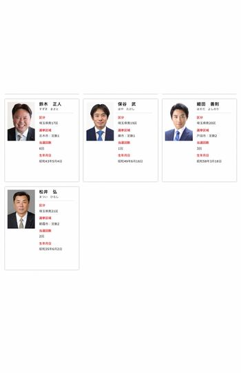 自民党・埼玉県議会議員団のメンバー一覧３（公式HPより）