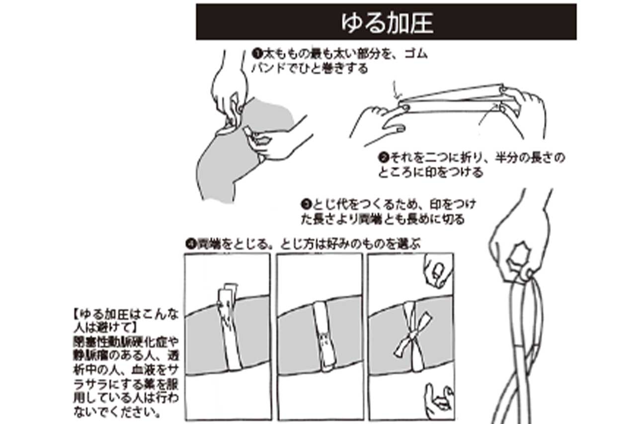 手軽なゴムバンドを使えばさらに筋力アップ