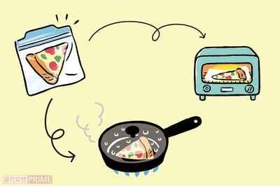 余ったピザを次の日おいしく食べるには？（イラスト／やまだやすこ）