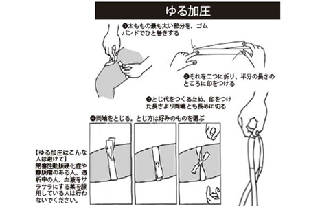 手軽なゴムバンドを使えばさらに筋力アップ