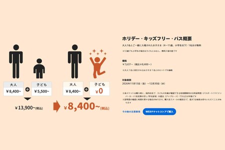 子どものチケット代が無料になりお手頃になった『ユニバーサル・スタジオ・ジャパン』（公式HPより）