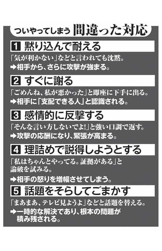ついやってしまう、モラハラへの「間違った対応」