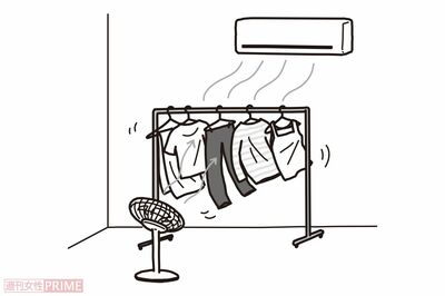 部屋干しは、部屋の中央がよく乾く（イラスト／二階堂ちはる）