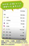 お財布で管理している項目だけを毎月記録し、変動費はトータルで5万円を超えないように調整しながら支出する