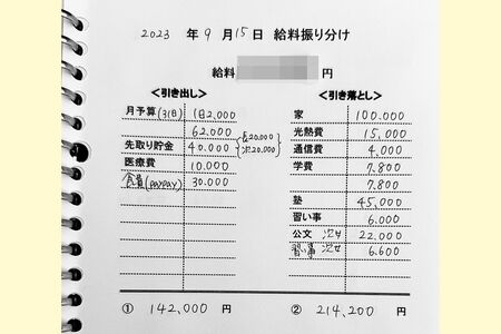 あかりさんの家計簿