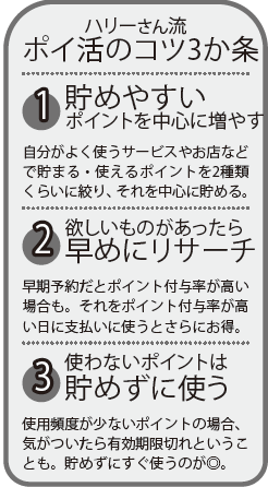ハリーさん流ポイ活のコツ