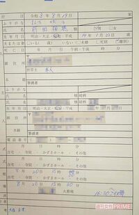 千葉さんの火葬・通夜・葬儀について記された書類。「通夜式」「葬儀式」の欄は空欄となっている