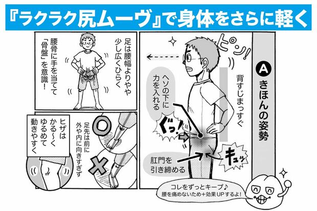『ラクラク尻ムーヴ』（A）きほんの姿勢