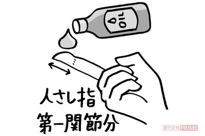 【油】炒め物に使う油、パンなどにつけるバターやドレッシングの油など、食事でとる油はすべて含める。《イラスト／さとう遊》