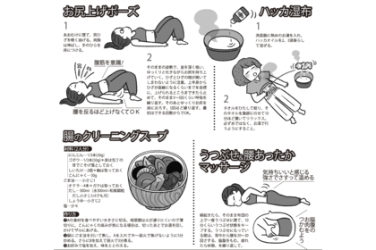 名医が教える長生き腸活4つの実践技