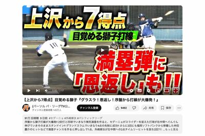 上沢直之が登板した、3月1日のオープン戦の動画を投稿した『パ・リーグTV』公式YouTube
