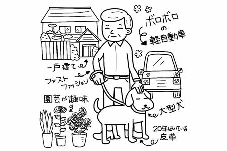 お金持ちの習慣　イラスト／ますみかん