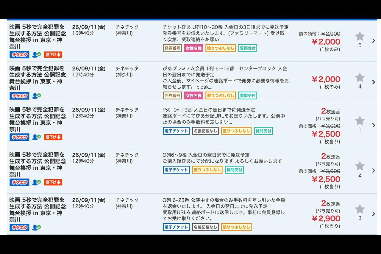 チケット転売サイトでは定価の2400円以下で出品されているものもあるが、ほとんど売れていない重岡大毅主演映画『5秒で完全犯罪を生成する方法』の舞台挨拶付きチケット