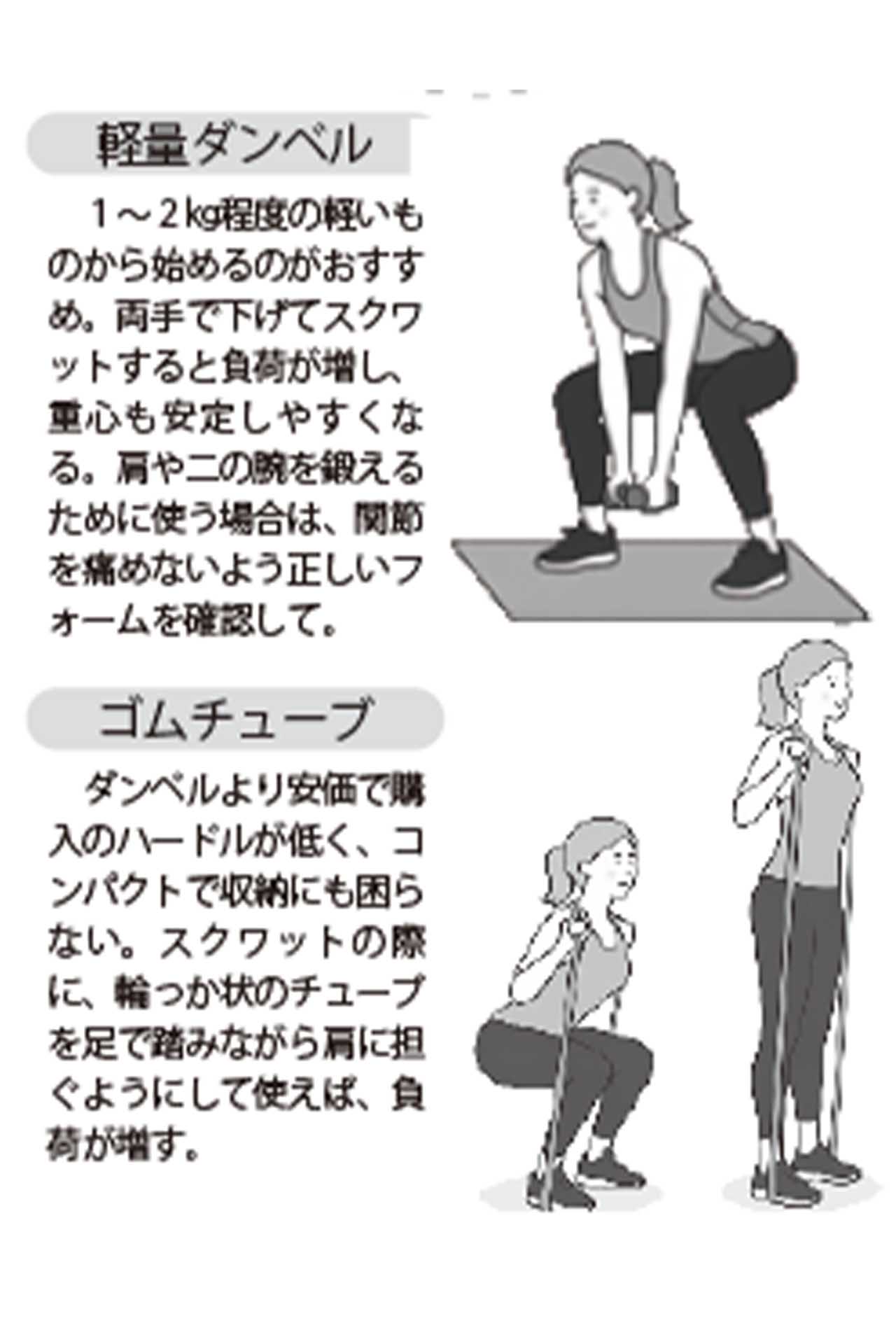 パーソナルトレーナーおすすめ「簡単家トレグッズ」