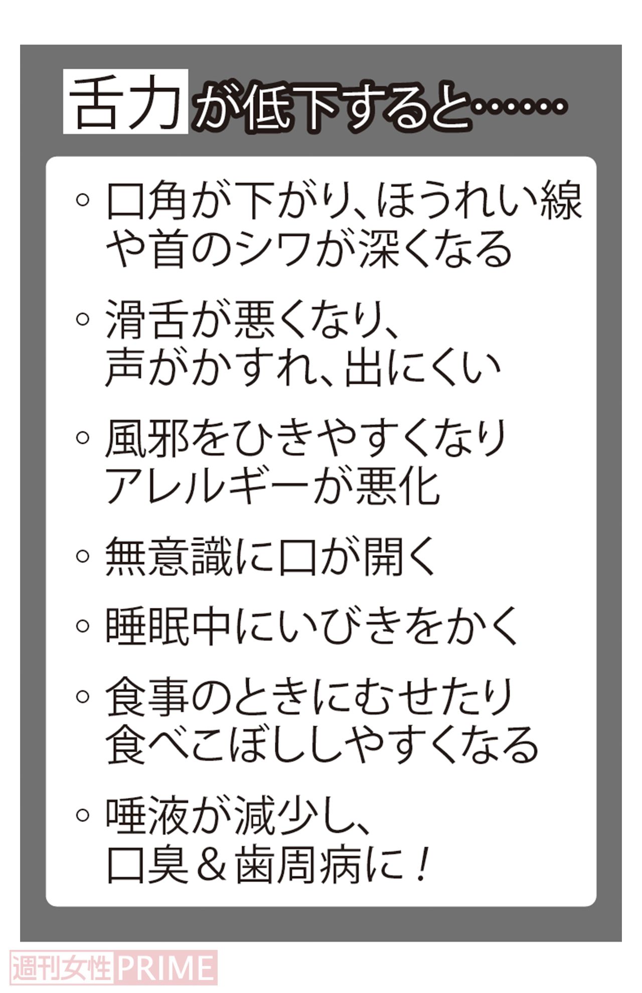 舌力が低下すると……