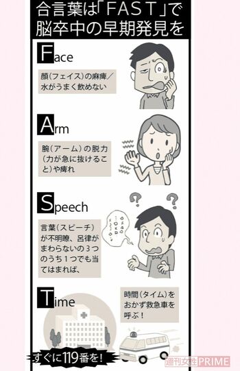 合言葉は「FAST」で脳卒中の早期発見を