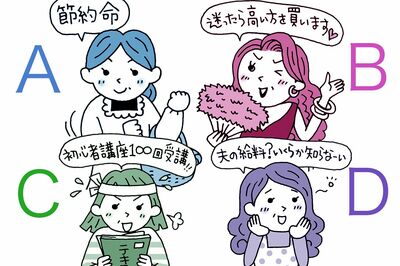 〈FP解説〉性格診断でお金の使い方を最適化、昭和/バブル/空回り/夫依存→あなたはどれ？