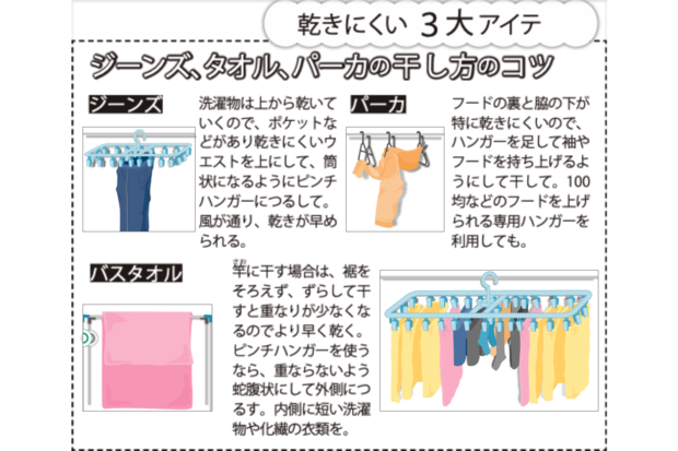 乾きにくい3大アイテムの干し方