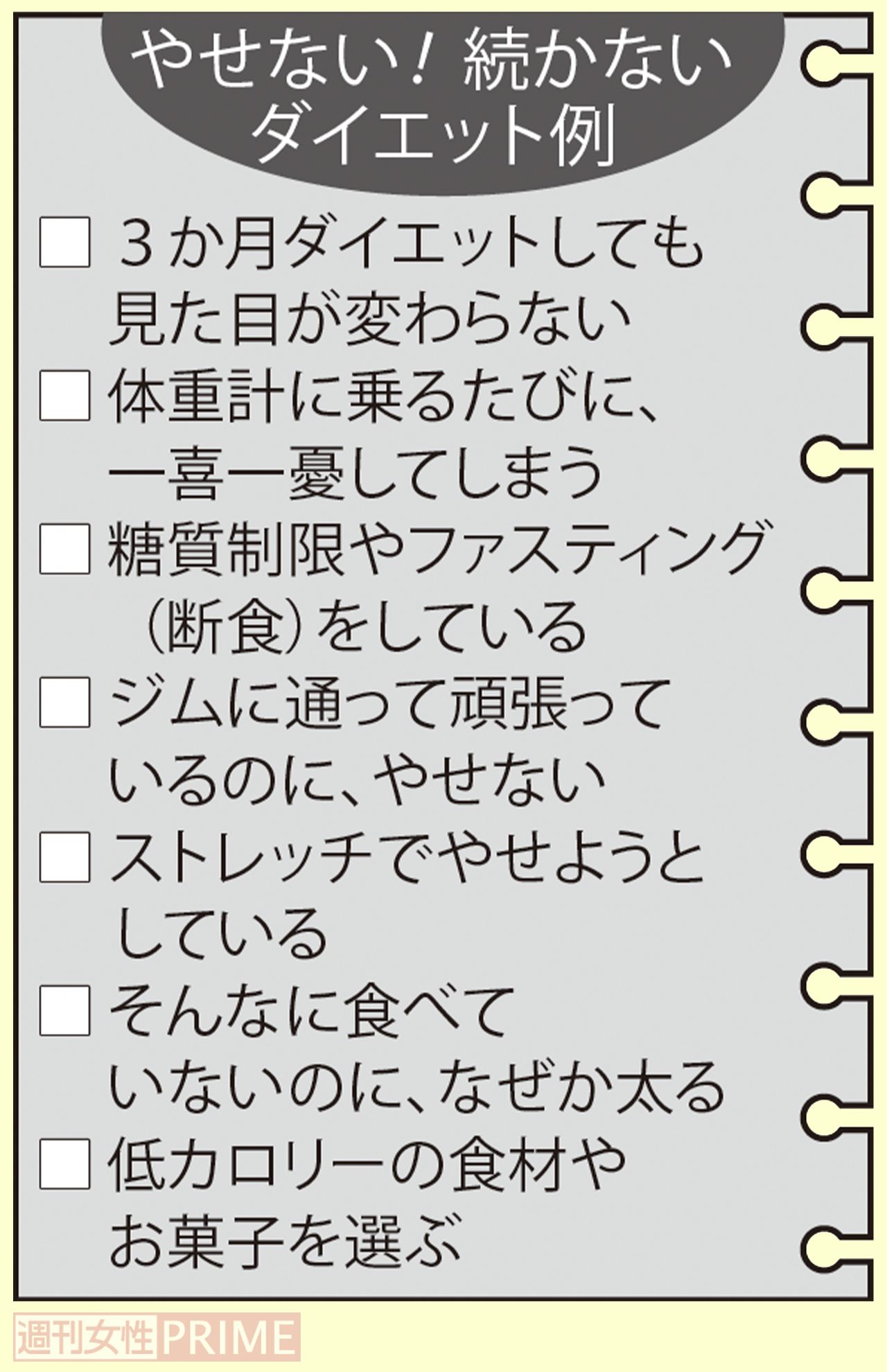 1つでも思い当たったあなたは、ダイエット難民の可能性大。アンダーカロリーダイエットで体脂肪を落とせば、結果が出る！