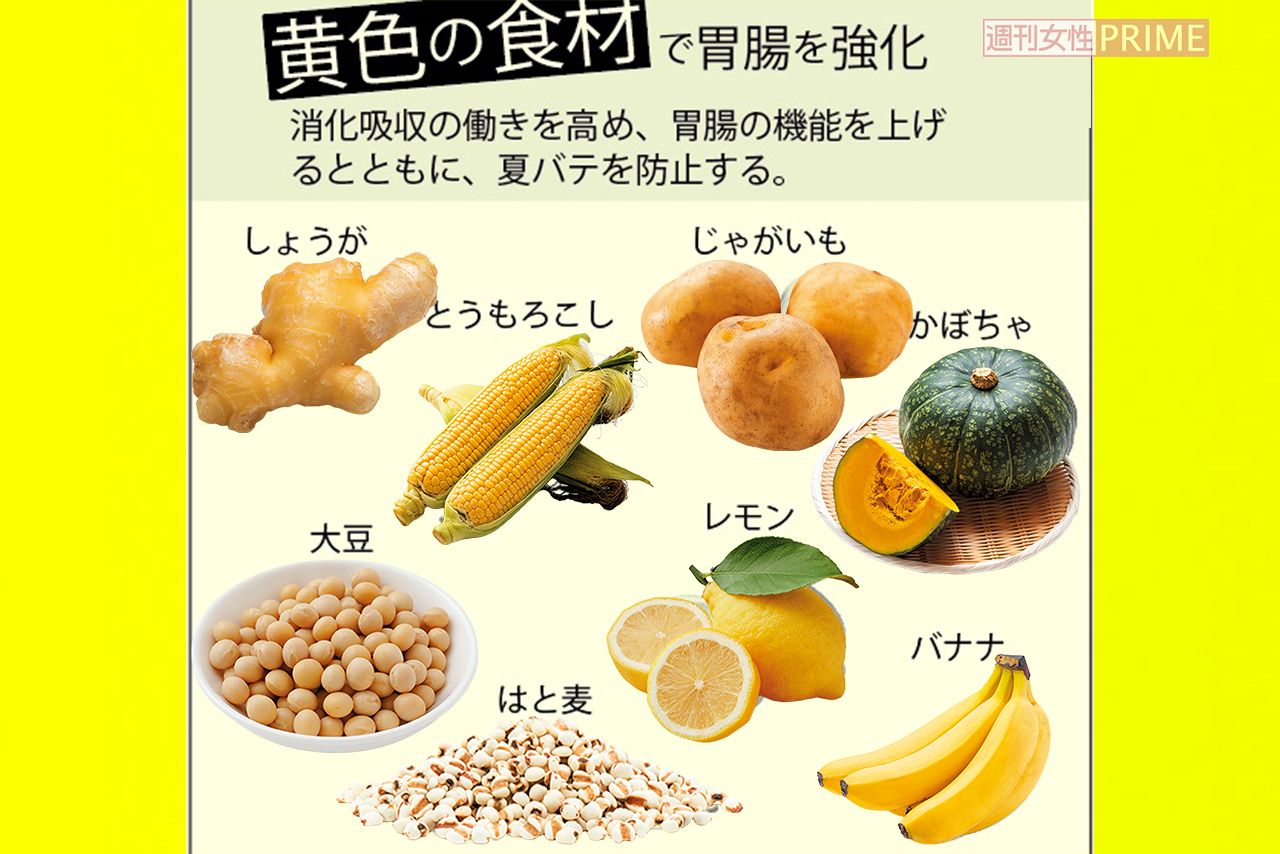 黄色の食材で胃腸を強化