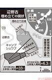 辺野古埋め立ての現状 ※図は取材をもとに編集部が作成