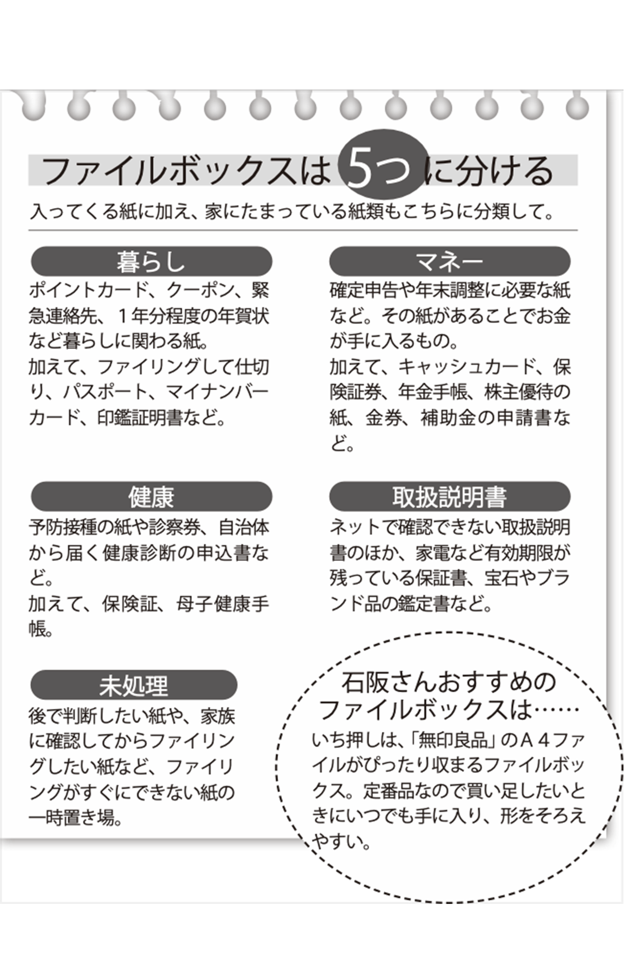 ファイルボックスは「5つ」に分ける