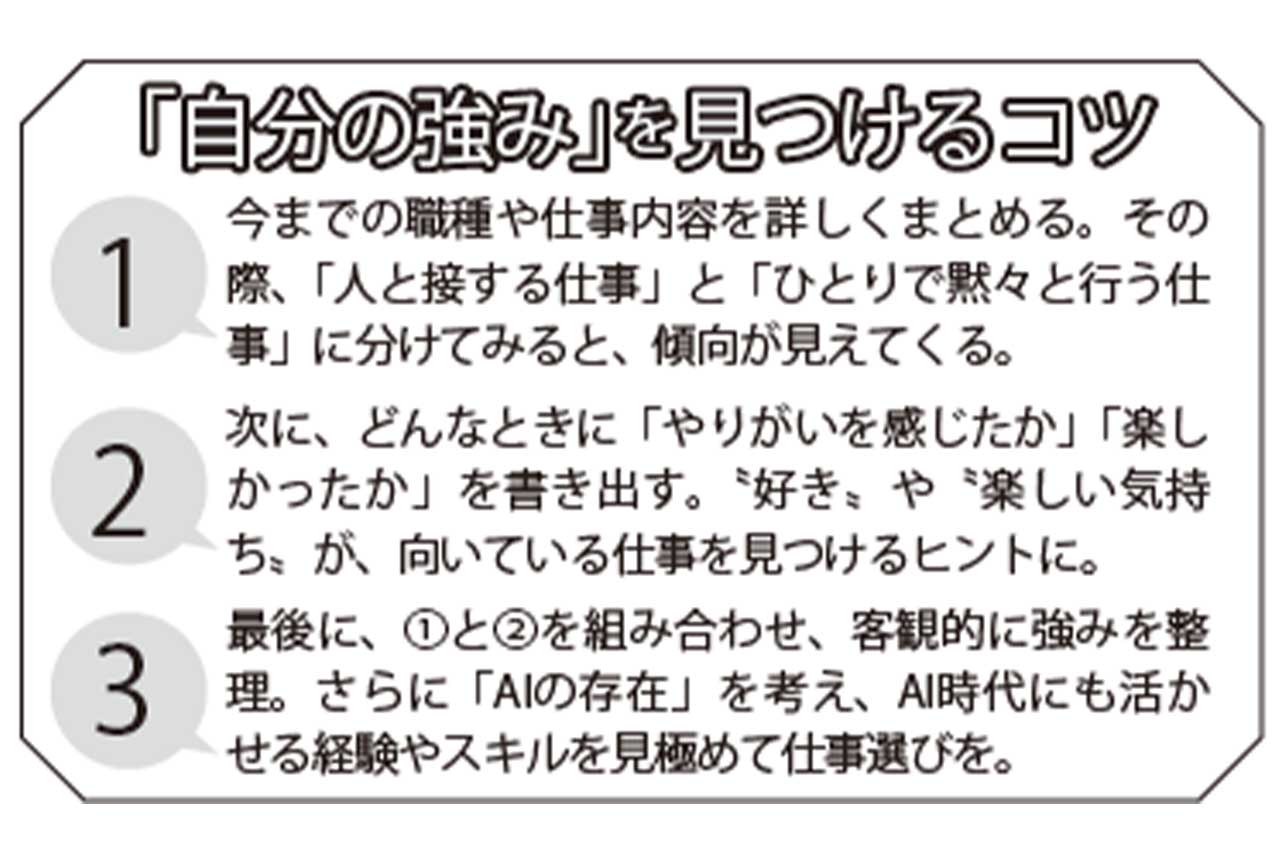 自分の強みを見つけるコツ