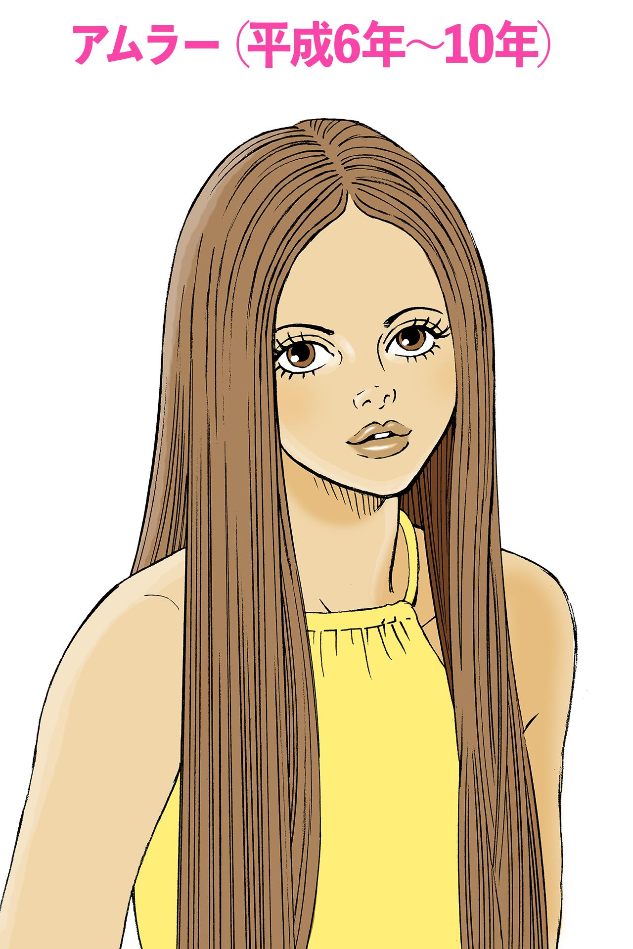 メイク＝細眉、日焼け肌、ベージュ系リップ　ヘア＝茶髪、シャギーカット、ロングヘア　憧れの人＝安室奈美恵　好きな物＝厚底　口ぐせ＝チョベリバ（イラスト／久井めぐみ）