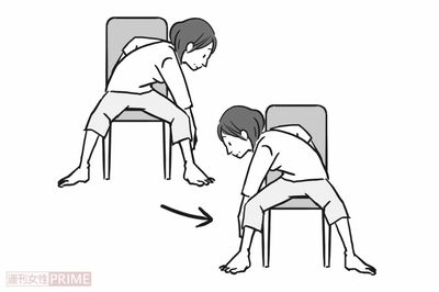 健美腸ストレッチ1（イラスト／上田英津子）