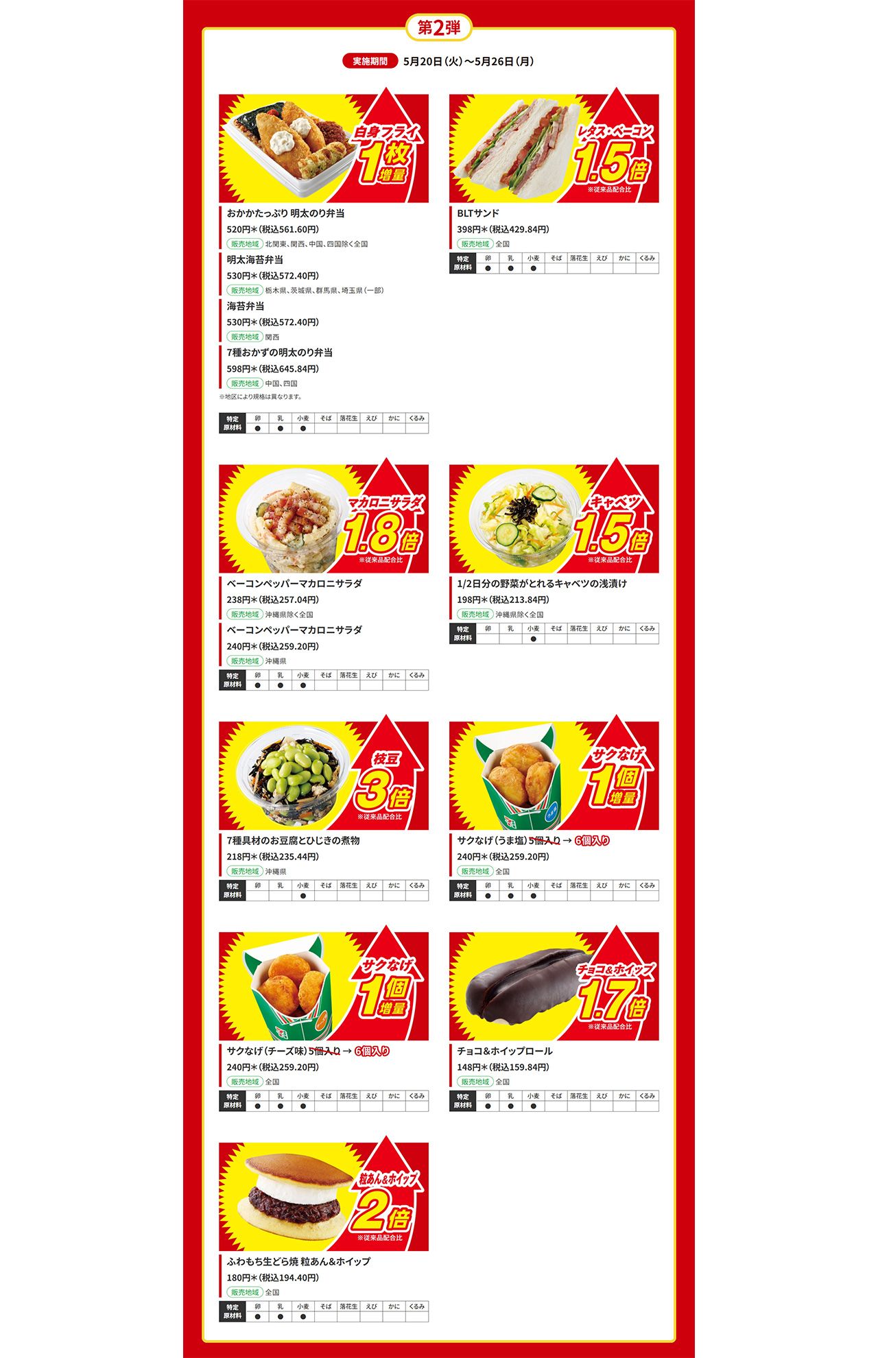 セブンイレブンが開催する「お値段そのまま！人気商品増量祭」の商品ラインナップ（セブンイレブン公式サイトより）