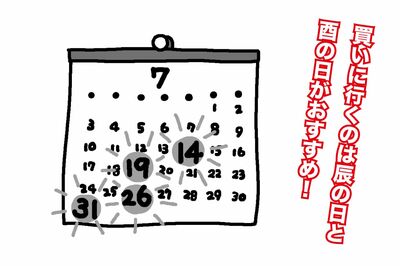 買いに行く日も酉の日を意識して（イラスト：幸内あけみ）