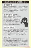 年末年始に増える詐欺はコレ