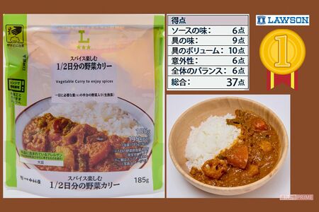 ローソン　スパイス楽しむ1/2日分の野菜カリー