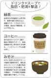 ドリンクやスープで脂肪・肥満を撃退!