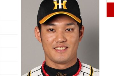 藤浪晋太郎 “コロナ合コン”で集団感染を発生させた、球団の「体育会系気質」