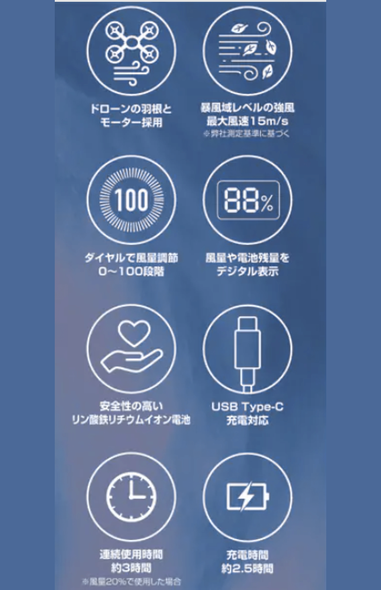 ドン・キホーテの『爆風ターボファン』（公式サイトより）