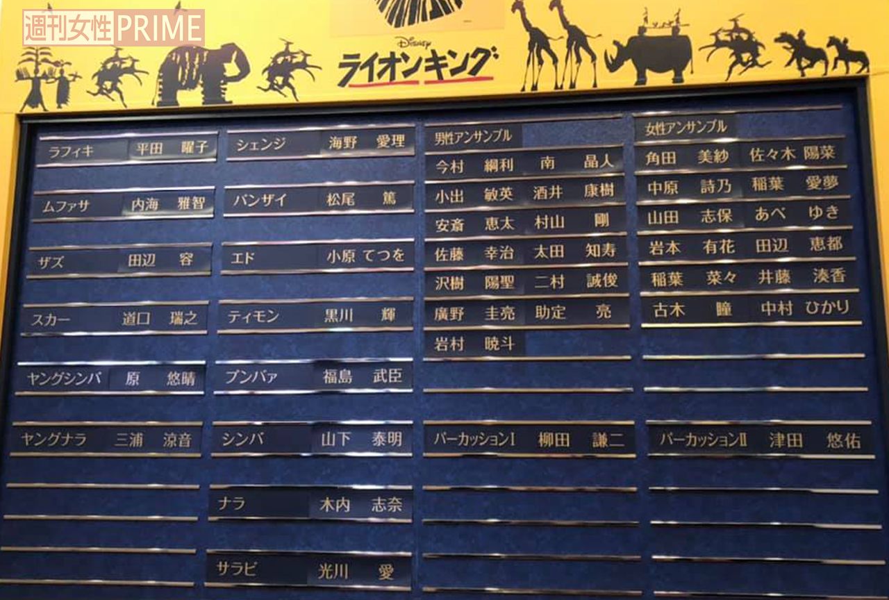 2021年2月6日『ライオンキング』のキャストボード　提供／若林理央