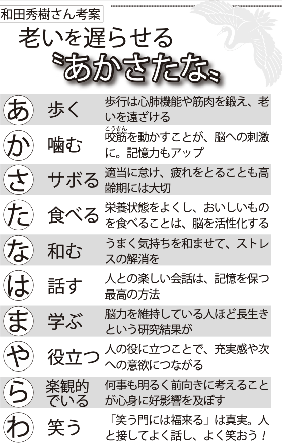老いを遅らせる「あかさたな」