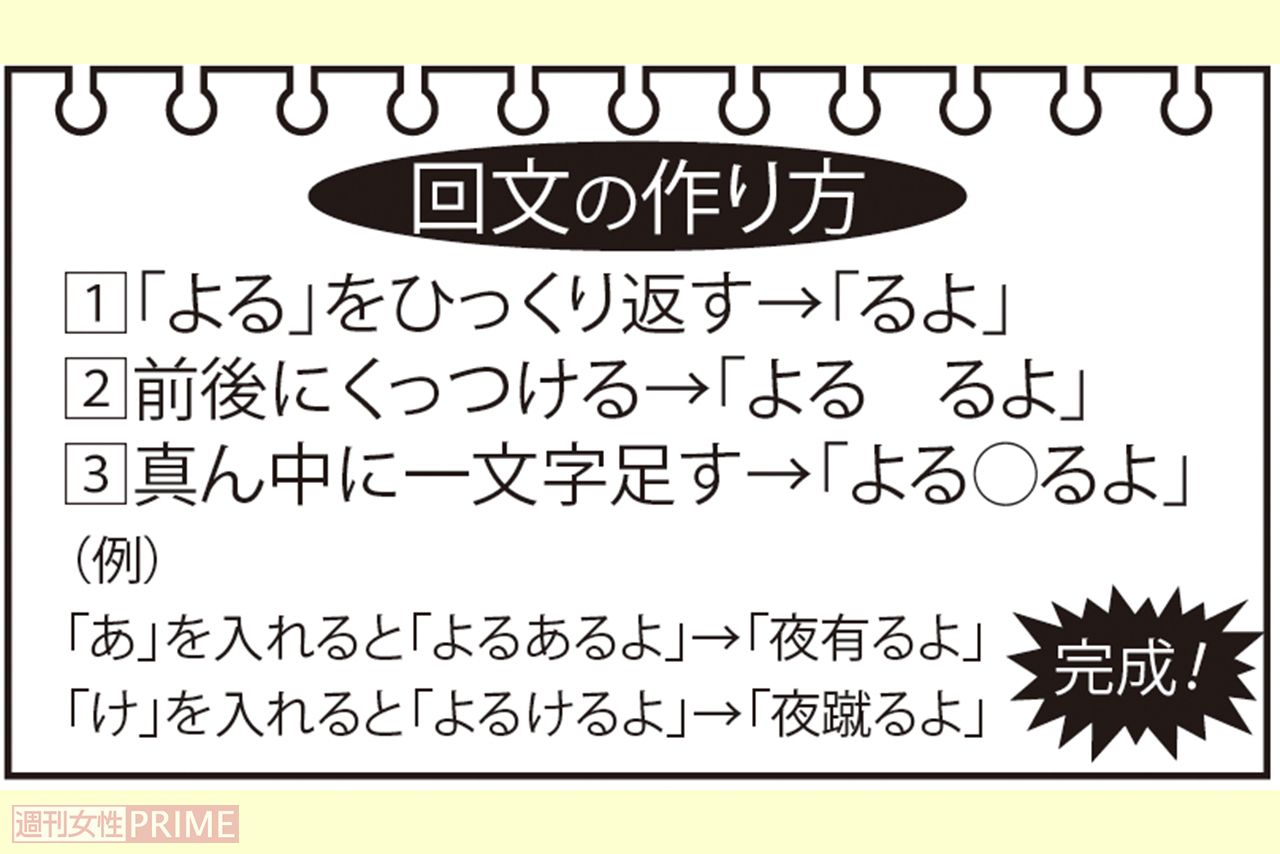 回文作家コジヤジコさんが教える、回文の作り方