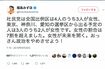 炎上中している福島みずほ議員のツイート
