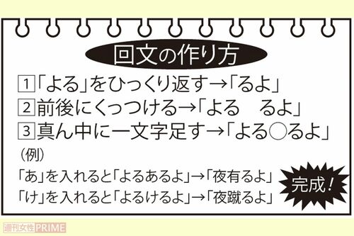 回文作家コジヤジコさんが教える、回文の作り方