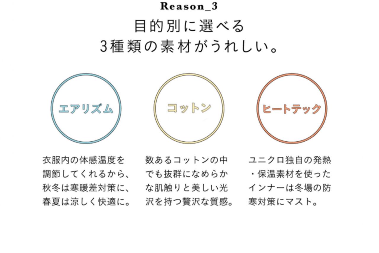 ブラトップには3種類の素材がある（ユニクロの公式サイトより）