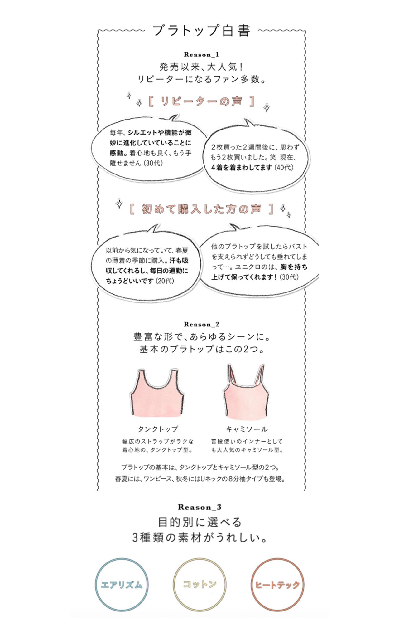 ユニクロの公式サイトで紹介されているブラトップ白書