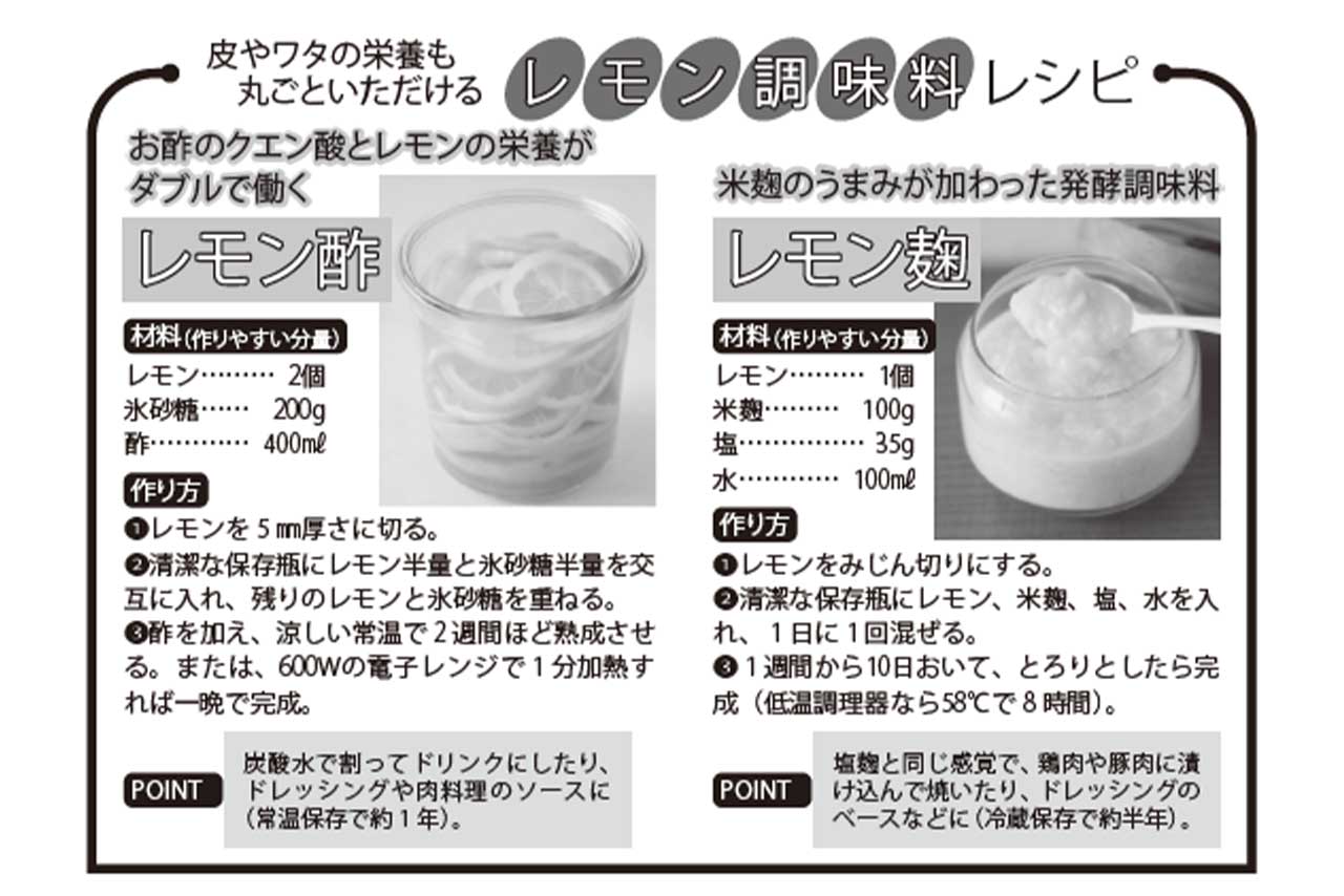 皮やワタの栄養も丸ごといただける「レモン調味料レシピ」（※レシピは『からだにいい!　血糖値を下げる!　レモン水健康法』（宝島社）より流用）